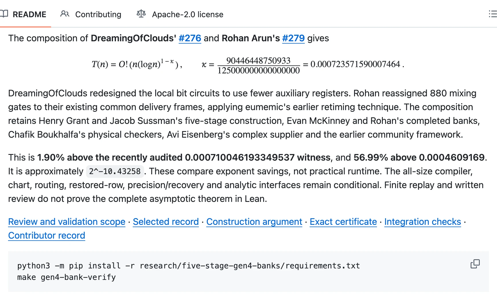 OpenAI 整數乘法界線,社群四天把理論節省量推高超過十倍 2 儲存庫 README 的當前已審結果段,列出 κ 的分數與小數值
