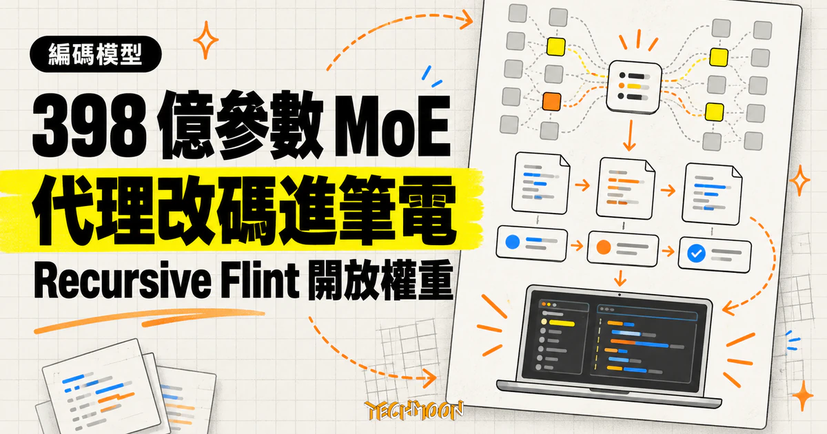Recursive Flint 開放權重編碼模型把代理級改碼搬進高階筆電 1 TechMoon 精選圖|Recursive Flint 開放權重 MoE 編碼模型,以 398 億總參數與高階筆電可執行的代理級改碼流程呈現。