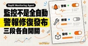 TechMoon 精選圖｜Replit Monitoring Agent 將警報、自動修復與自動重新發布拆成三段獨立開關。