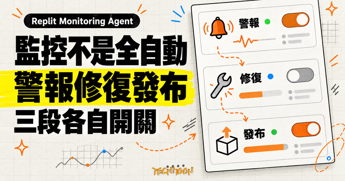 Replit Monitoring Agent 登場,修復與重新發布拆成兩個開關 1 TechMoon 精選圖|Replit Monitoring Agent 將警報、自動修復與自動重新發布拆成三段獨立開關。