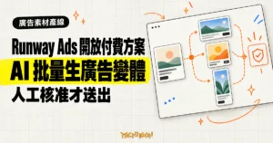 TechMoon 精選圖：Runway Ads 廣告素材產線概念圖，AI 從既有廣告產生多個變體，排隊送往人工核准閘門。
