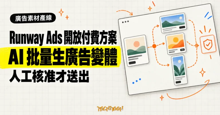 TechMoon 精選圖：Runway Ads 廣告素材產線概念圖，AI 從既有廣告產生多個變體，排隊送往人工核准閘門。