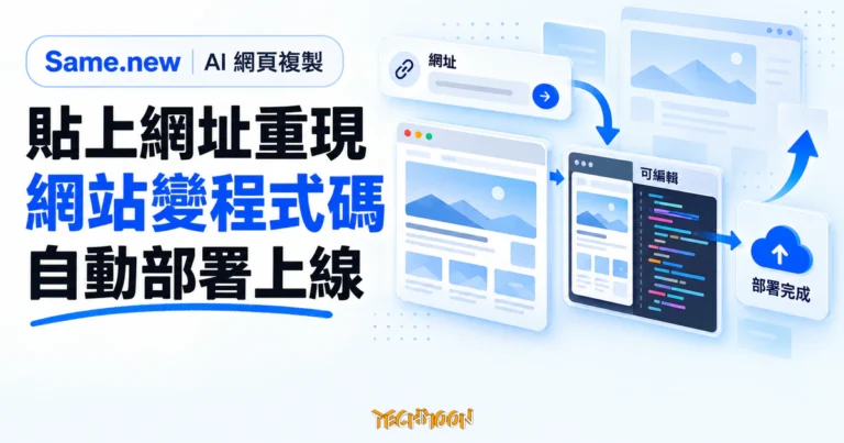 TechMoon 精選圖｜Same.new 網頁複製工具概念圖，呈現貼上網址後重現網站、轉成可編輯程式碼並自動部署上線的流程