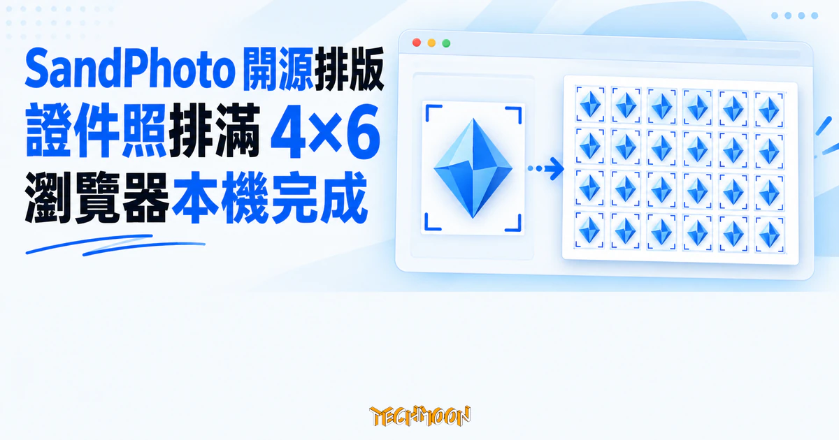 SandPhoto 開源證件照排版工具:照片不上傳,排滿沖印相紙 1 TechMoon 精選圖|瀏覽器內把單張證件照排滿 4x6 沖印相紙,照片不需上傳。