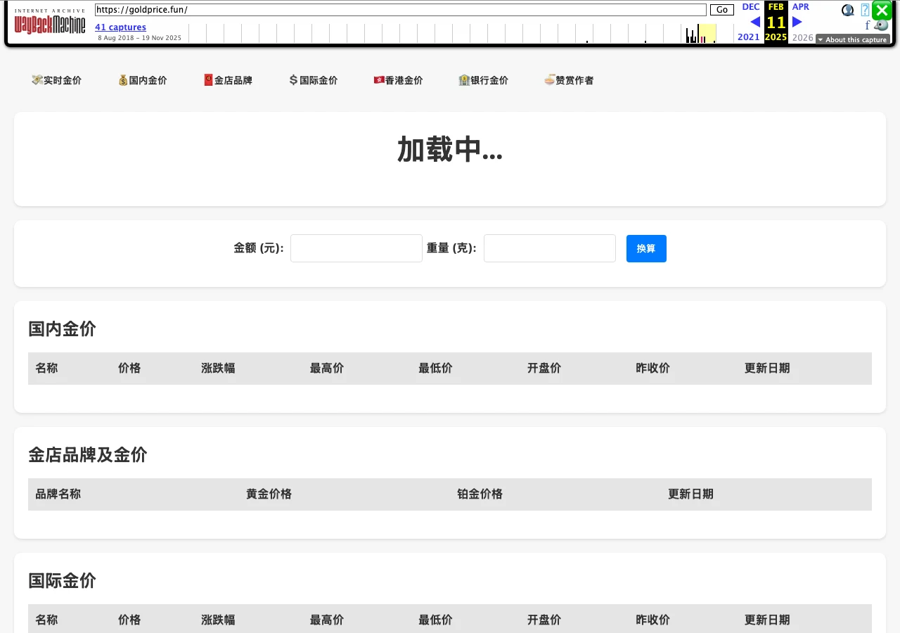 goldprice.fun 生前介面：六個金價分頁與金額換算器的存檔畫面