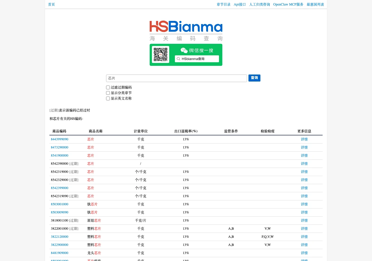HS 編碼查詢網:繁體中文直接查中國海關稅則與出口退稅 4 晶片搜尋結果中掛著過期標記的舊編碼與現行編碼並列