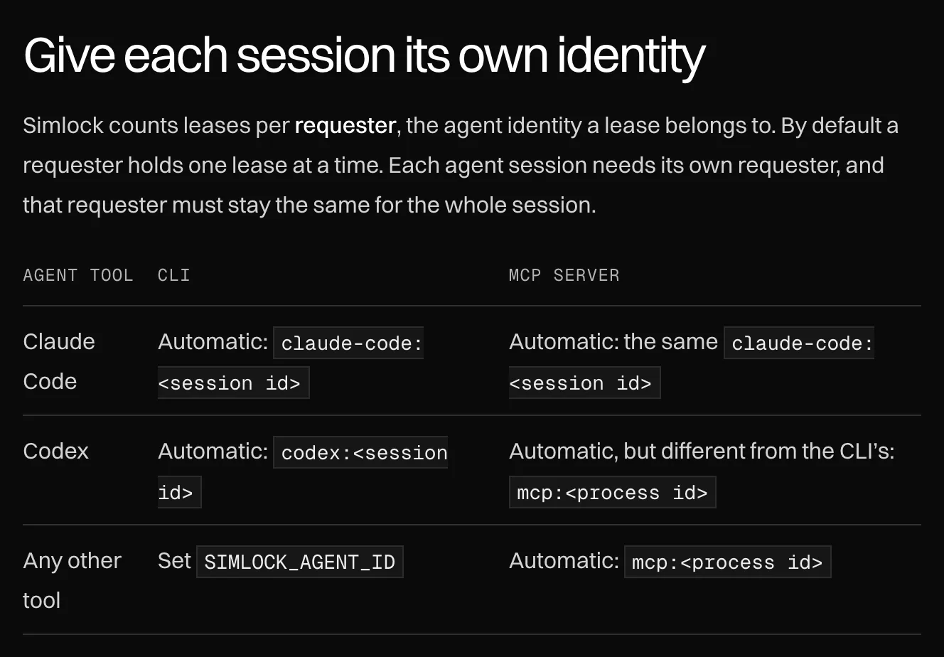 Simlock:開源裝置租約工具,讓 AI 代理測試各用一台模擬器 3 Simlock 官方文件的代理身分表格截圖,三欄為 Agent tool、CLI、MCP server,Claude Code 兩欄都是 claude-code 加 session id,Codex 的 CLI 是 codex 加 session id 但 MCP 是 mcp 加 process id,其他工具需設定 SIMLOCK_AGENT_ID