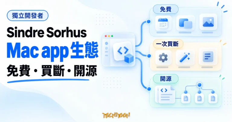TechMoon 精選圖｜Sindre Sorhus 的 Mac app 生態整理圖，三條卡片軌道呈現免費、一次買斷與開源軟體的差異