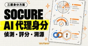 TechMoon 精選圖｜Socure Agent Intelligence 以偵測、信任評分與授權溯源建立 AI 代理三層身分方案。