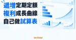 TechMoon 精選圖｜遞增定期定額投資的試算表與向上彎曲的複利成長曲線