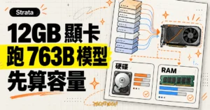 TechMoon 精選圖｜Strata 讓 12GB 顯示卡執行 763B 參數的 DeepSeek V4.1 Flash，下載前先估算硬碟與 RAM 需求。