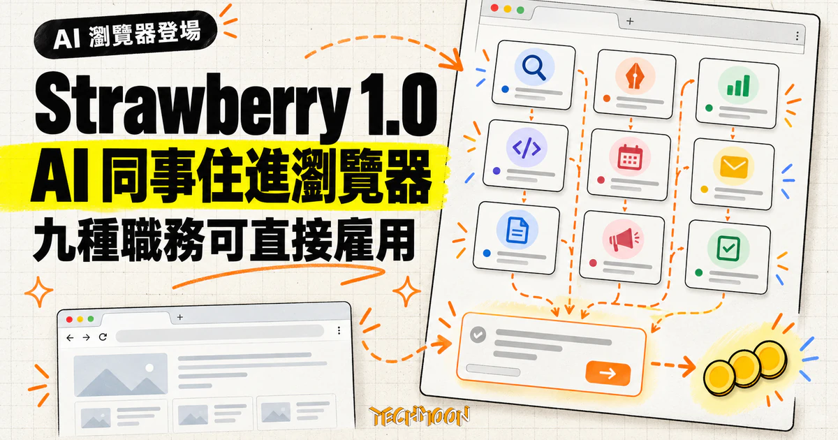 Strawberry 1.0 登場:把 AI 夥伴做成可雇用的瀏覽器同事 1 TechMoon 精選圖|Strawberry 1.0 AI 瀏覽器內建九種帶職稱的 AI 工作夥伴,日常瀏覽免費,AI 工作按點數計價。