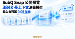 TechMoon 精選圖｜SubQ Snap 公開預覽，以連續文件、長上下文閱讀核心與決策卡呈現 384K 文件一次讀完再判斷，輸入每百萬 token 0.05 美元。