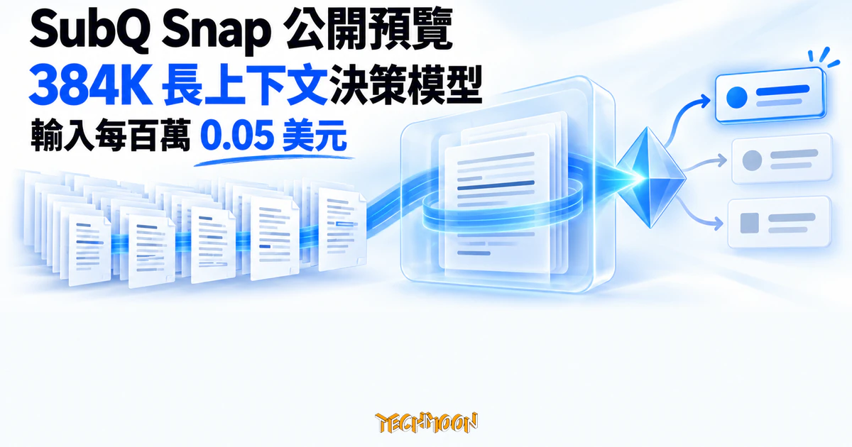 SubQ Snap 公開預覽:決策模型先讀完整份長文件再下判斷 1 TechMoon 精選圖|SubQ Snap 公開預覽,以連續文件、長上下文閱讀核心與決策卡呈現 384K 文件一次讀完再判斷,輸入每百萬 token 0.05 美元。