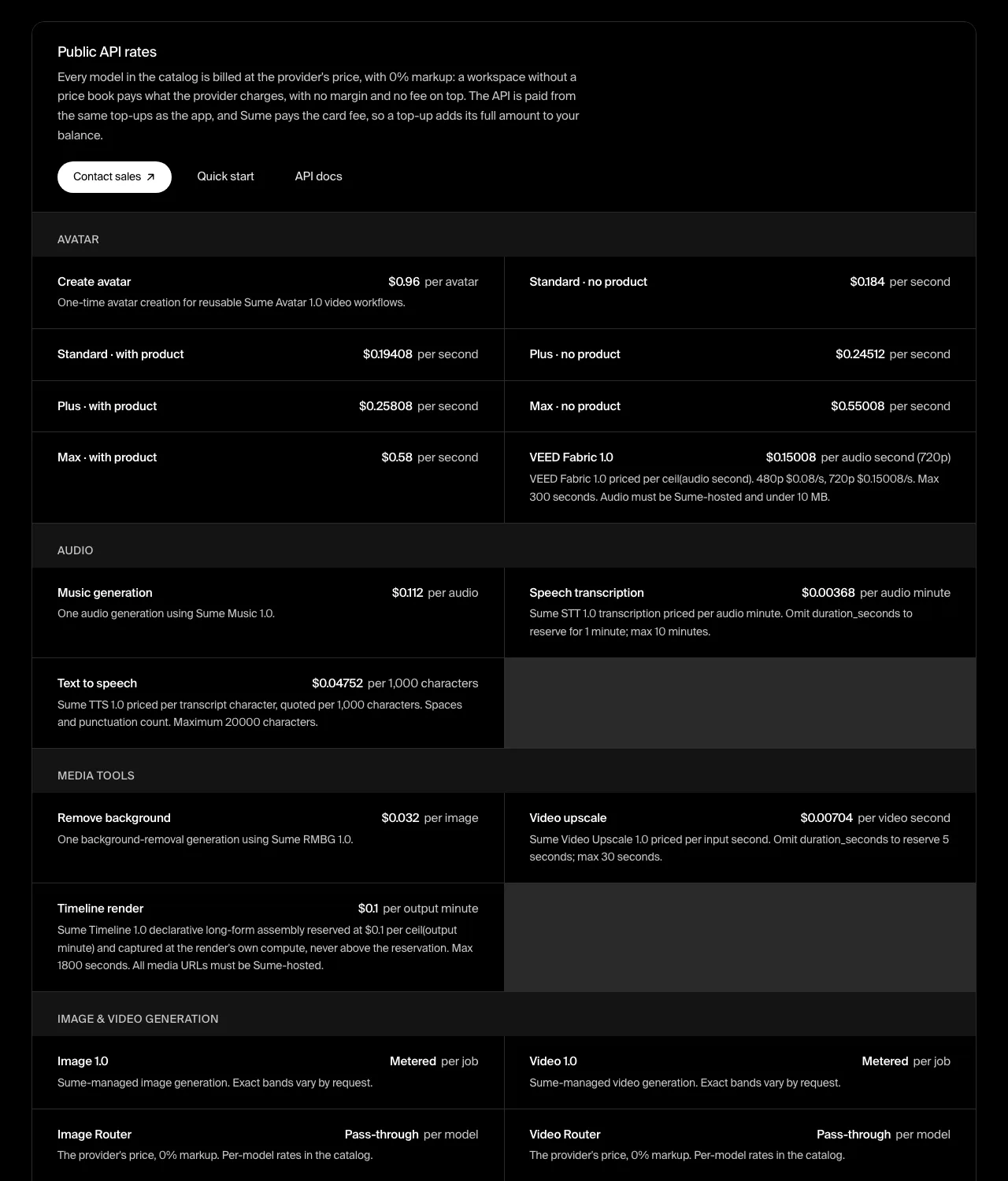 Sume API 價目頁的公開費率卡：Avatar 每秒單價、音訊與媒體工具費率一覽，Image Router 與 Video Router 標示按供應商價格轉收 0% 加價