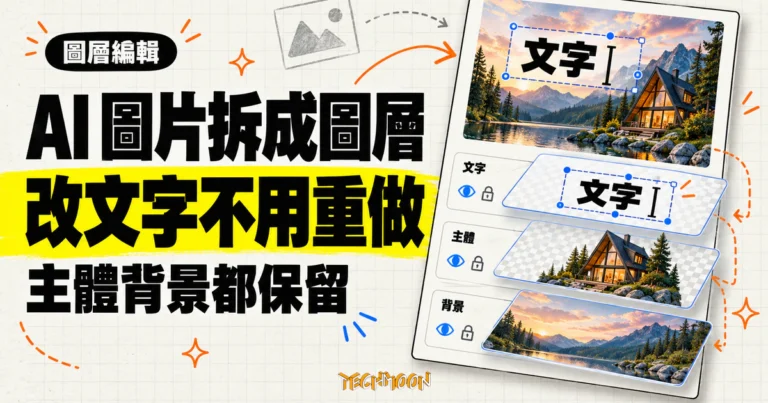 TechMoon 精選圖｜SurgePix 把 AI 生成圖拆成可編輯圖層，文字與物件可分開修改，不必重做整張圖。