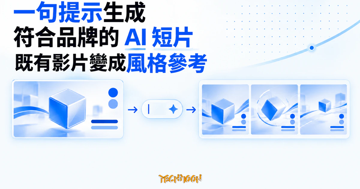 Synthesia Syren 上線,拿品牌影片當 AI 短片的風格參考 1 TechMoon 精選圖|既有品牌影片化為風格參考,透過一句提示生成符合品牌的 AI 產品短片