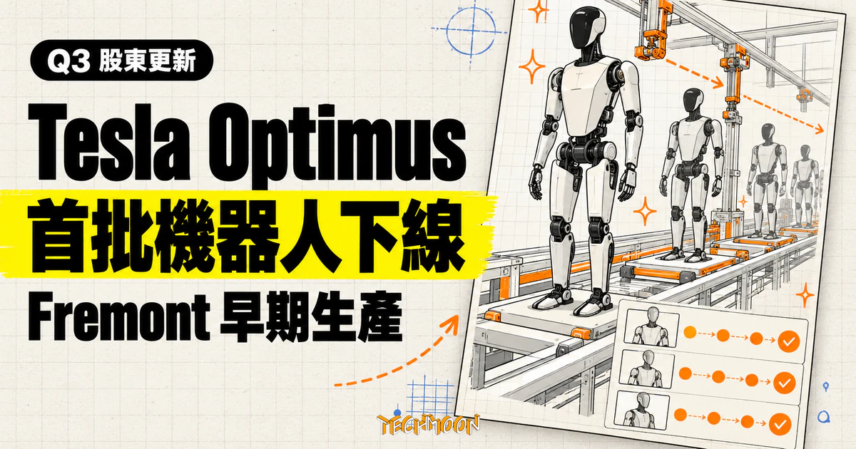 Tesla Optimus 開始生產,首批量產機器人從 Fremont 下線 1 TechMoon 精選圖|Tesla Optimus 人形機器人在 Fremont 工廠進入早期生產,首批量產品質機器人下線。