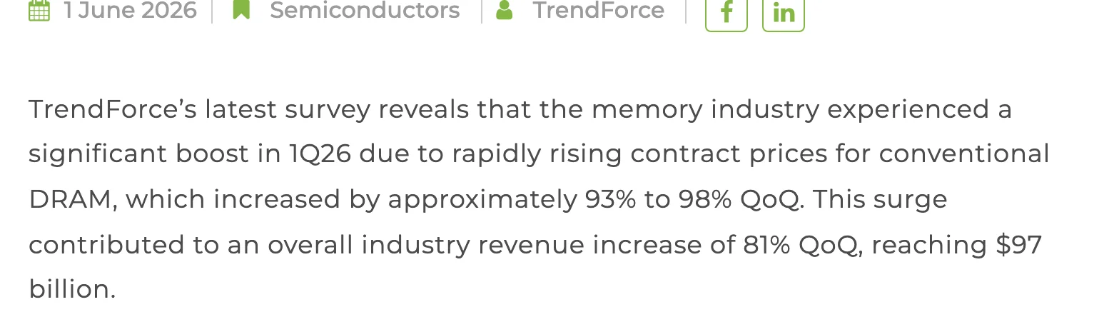 RAM 為什麼這麼貴?黃仁勳被 AI 做成舞王,馬斯克回覆破百萬觀看 4 TrendForce 2026 年 6 月 1 日新聞稿截圖,載明 1Q26 傳統型 DRAM 合約價季增約 93% 至 98%,產業營收季增 81% 至 970 億美元