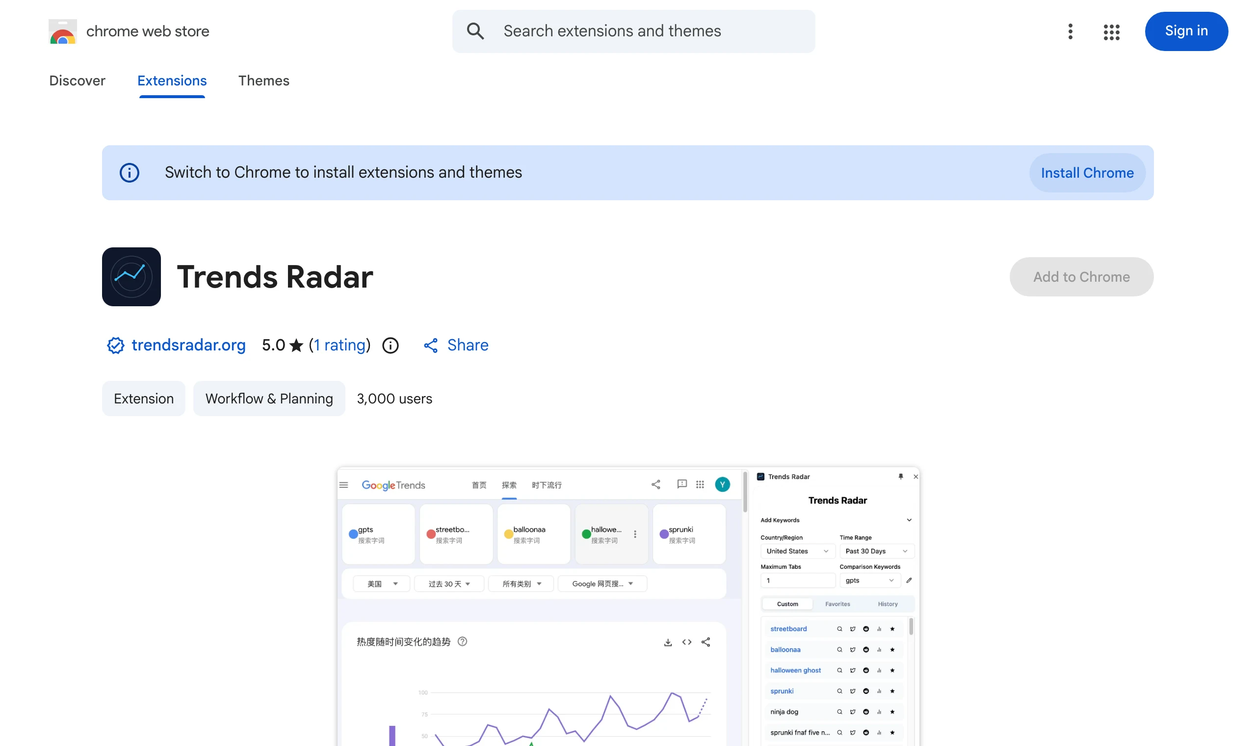 Trends Radar 在 Chrome 線上應用程式商店的頁面，顯示 3,000 位使用者與 5.0 顆星評分