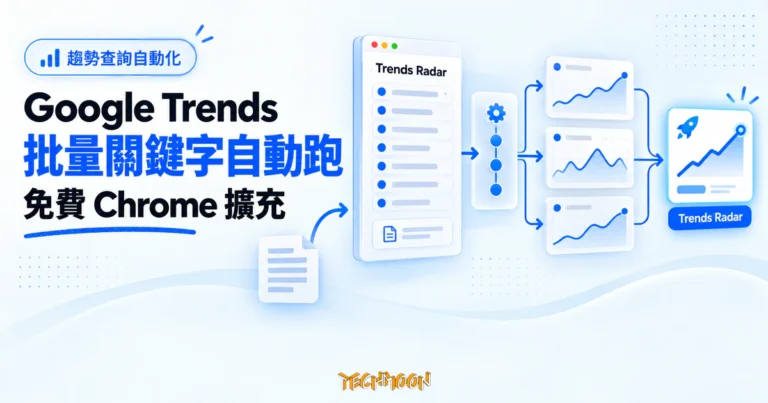 TechMoon 精選圖｜Trends Radar 概念圖，呈現匯入批量關鍵字後自動查詢 Google Trends、整理趨勢曲線與挖掘新詞。