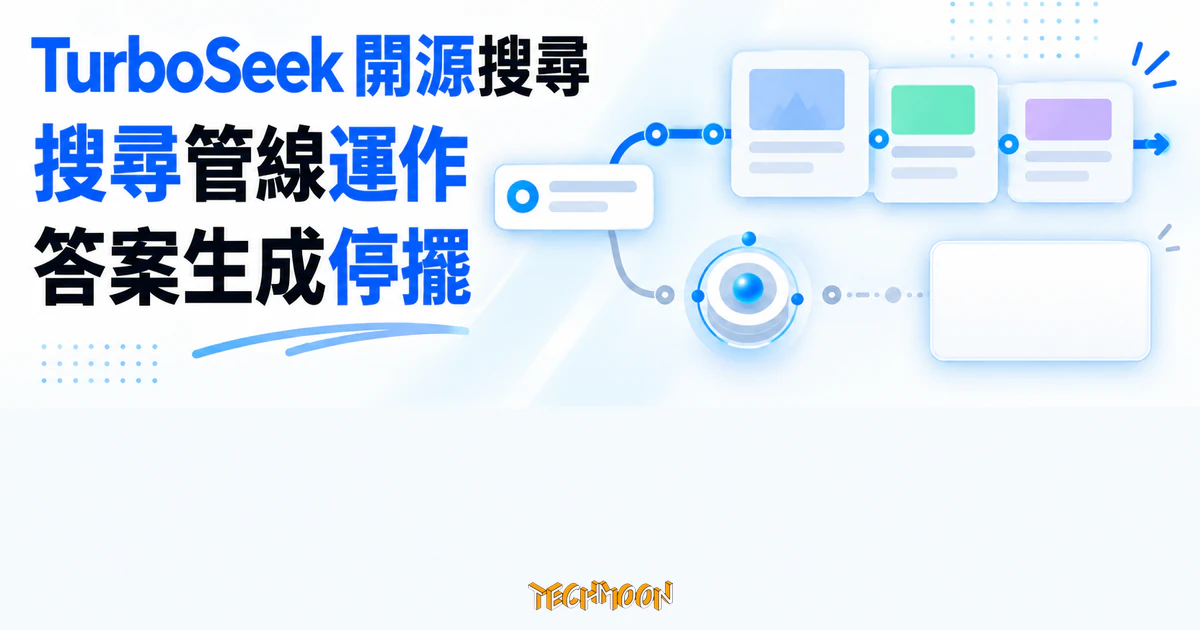 TurboSeek 開源 AI 搜尋引擎實測:搜得到來源,生不出答案 1 TechMoon 精選圖|TurboSeek 的來源搜尋管線正常回傳結果,答案生成管線卻停在空白回應。