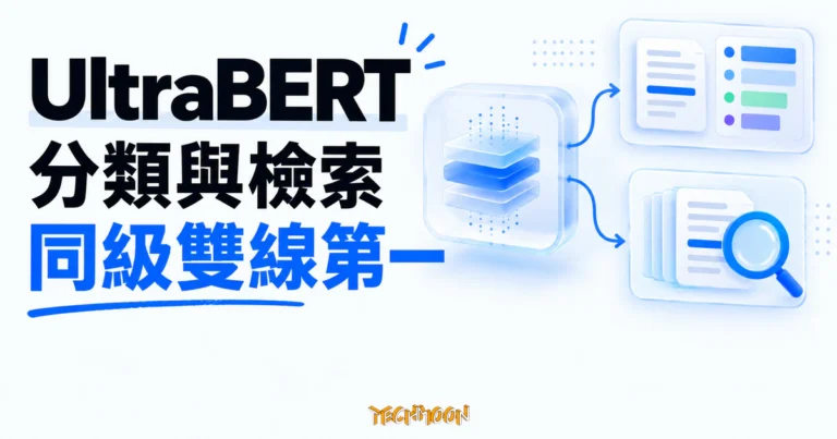 TechMoon 精選圖｜UltraBERT 開源 BERT 編碼器在分類與檢索兩項微調評測拿下同級第一
