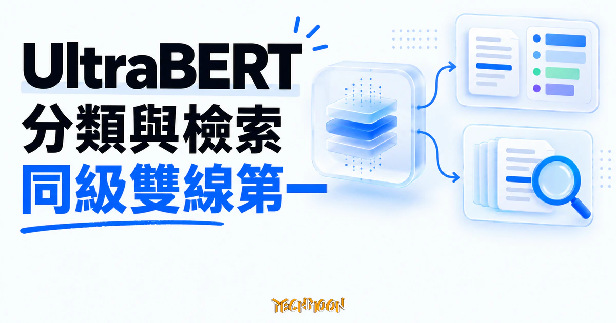 UltraBERT 開源 BERT 編碼器,把分類與檢索裝進同一個模型 1 TechMoon 精選圖|UltraBERT 開源 BERT 編碼器在分類與檢索兩項微調評測拿下同級第一