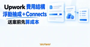TechMoon 精選圖｜Upwork 全球自由接案市集的浮動抽成與 Connects 提案代幣成本，以合約卡、提案卡和成本收據呈現