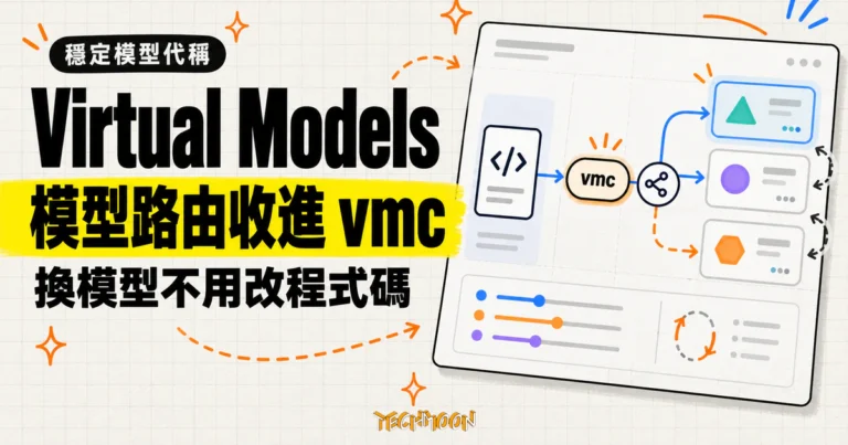 TechMoon 精選圖｜Vercel AI Gateway Virtual Models 以 vmc 共用代稱連接可替換的模型與路由設定，換模型不必修改程式碼。
