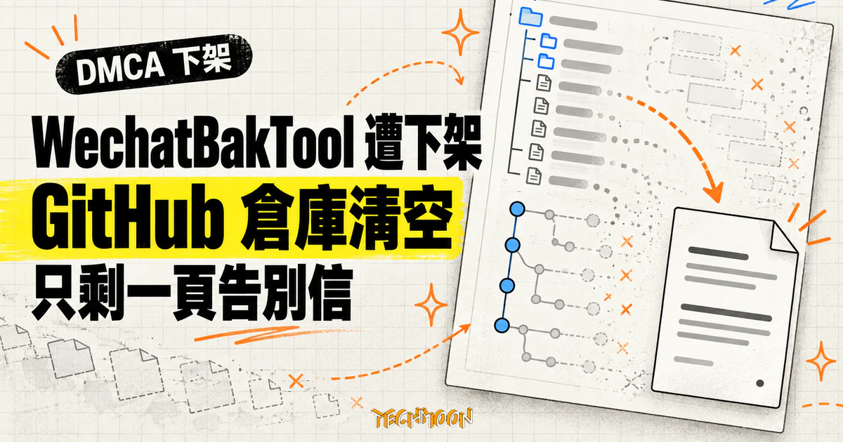 微信備份工具 WechatBakTool 下架,騰訊 DMCA 收走整條路 1 TechMoon 精選圖|微信備份工具 WechatBakTool 遭騰訊 DMCA 下架,GitHub 倉庫只留下告別信。