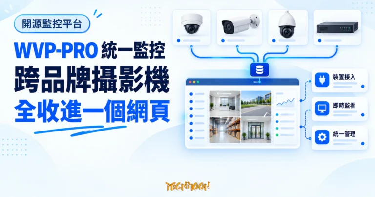 TechMoon 精選圖｜WVP-PRO 監控平台概念圖，多品牌攝影機訊號匯入同一個網頁儀表板統一管理。