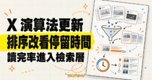 TechMoon 精選圖｜X 演算法更新，排序改看停留時間，讀完率進入檢索層
