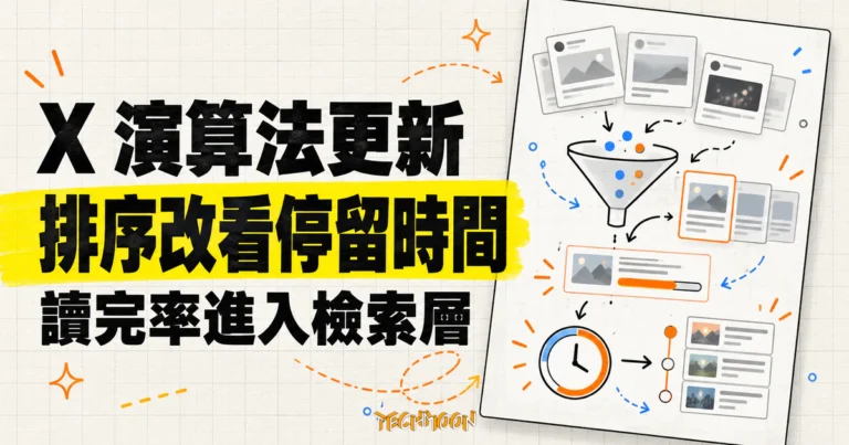 TechMoon 精選圖｜X 演算法更新，排序改看停留時間，讀完率進入檢索層