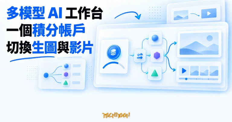 TechMoon 精選圖｜多模型 AI 網頁工作台以一個積分帳戶切換生圖與影片引擎