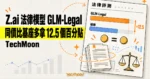 TechMoon 精選圖：Z.ai 法律模型 GLM-Legal 在第三方榜單與基座同價對照，多拿 12.5 個百分點