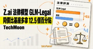 TechMoon 精選圖：Z.ai 法律模型 GLM-Legal 在第三方榜單與基座同價對照，多拿 12.5 個百分點