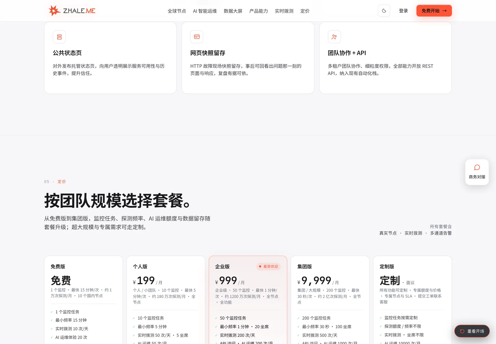 炸了麼撥測工具:免費入口已變成登入牆,可選節點實際是 75 個 4 炸了麼 ZHALE.ME PRO 定價區:免費版、個人版人民幣 199 元一個月、企業版 999 元一個月與集團版 9,999 元一個月的方案卡片與條目