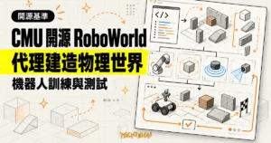 TechMoon 精選圖｜CMU 開源 RoboWorld，程式代理建造物理模擬環境，供機器人訓練與測試。