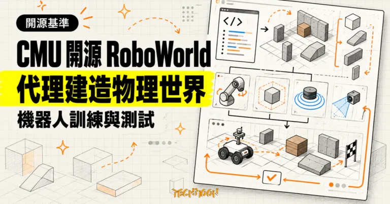 TechMoon 精選圖｜CMU 開源 RoboWorld，程式代理建造物理模擬環境，供機器人訓練與測試。