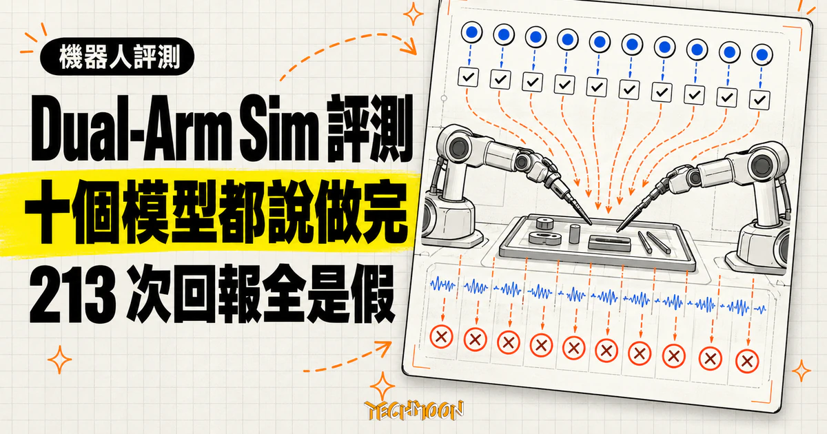 micro1 Dual-Arm Sim 手術機器人評測:模型說做完了,感測器說沒有 1 TechMoon 精選圖|micro1 Dual-Arm Sim 在模擬手術室測試十個前沿模型操作雙臂機器手臂,213 次完成回報經感測器核對全為假。