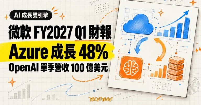 TechMoon 精選圖：微軟 FY2027 Q1 財報概念圖，以 Azure 成長 48% 與 OpenAI 單季 100 億美元營收拆解雲端 AI 成長動能。